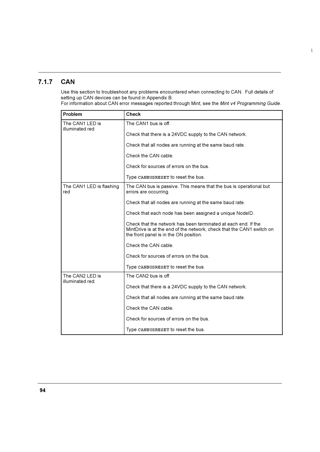 Baldor MN1274 06/2001 installation manual 7 can, Problem Check 