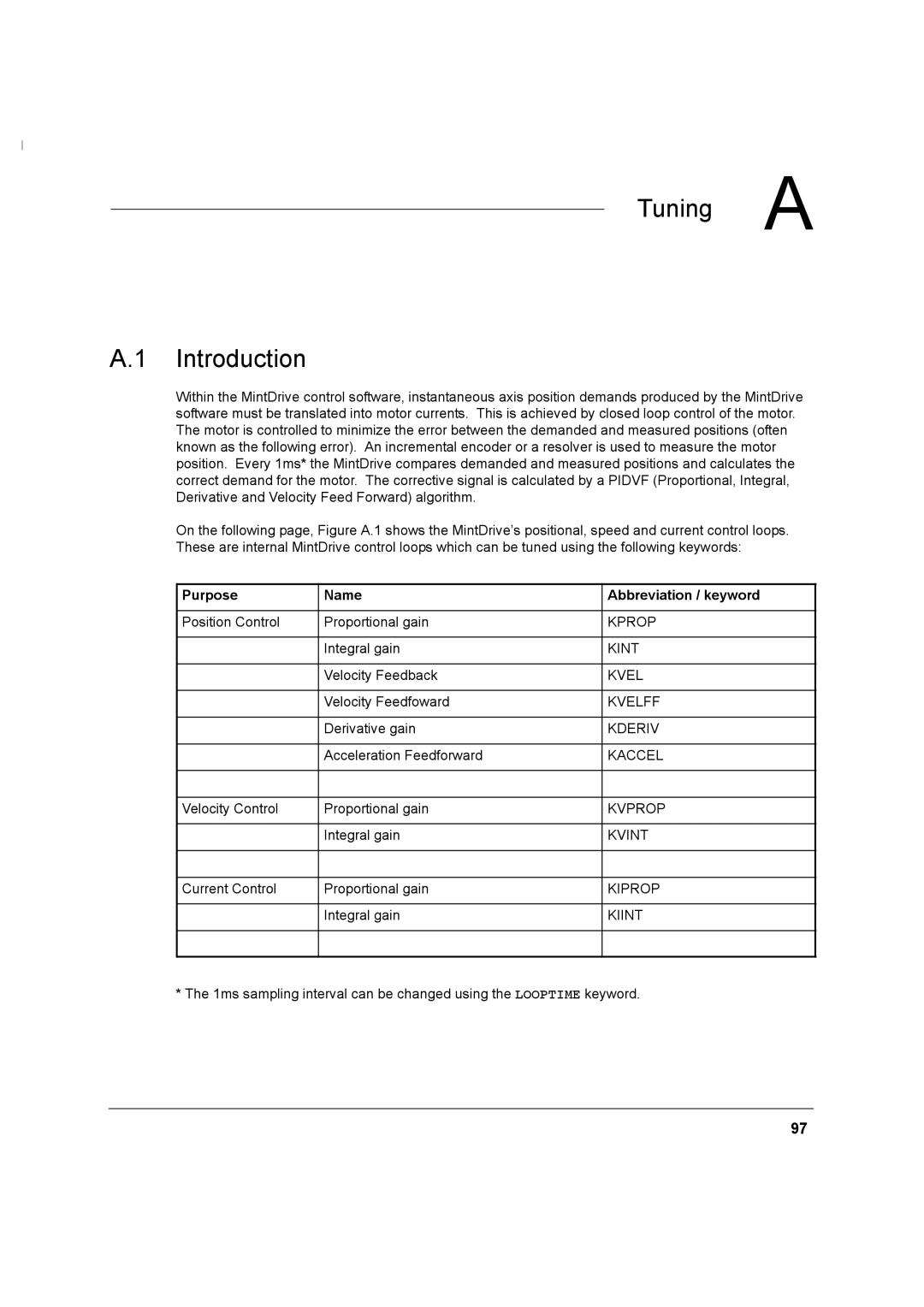 Baldor MN1274 06/2001 installation manual Tuning a Introduction, Purpose Name Abbreviation / keyword 