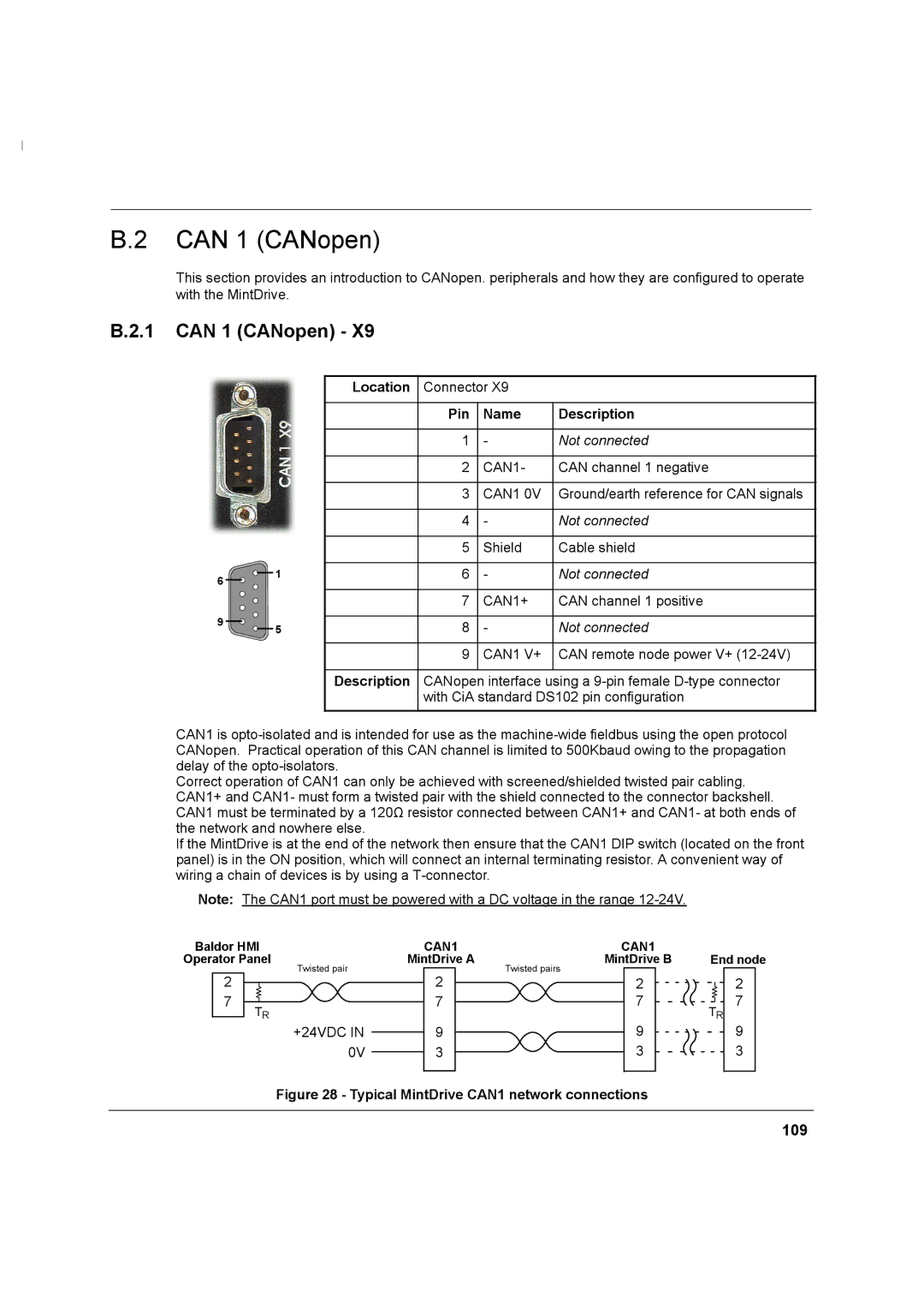 Baldor MN1274 06/2001 installation manual Can 1 CANopen, 109, Pin Name Description 