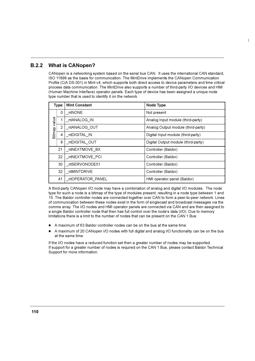 Baldor MN1274 06/2001 installation manual What is CANopen?, 110, Type Mint Constant Node Type 