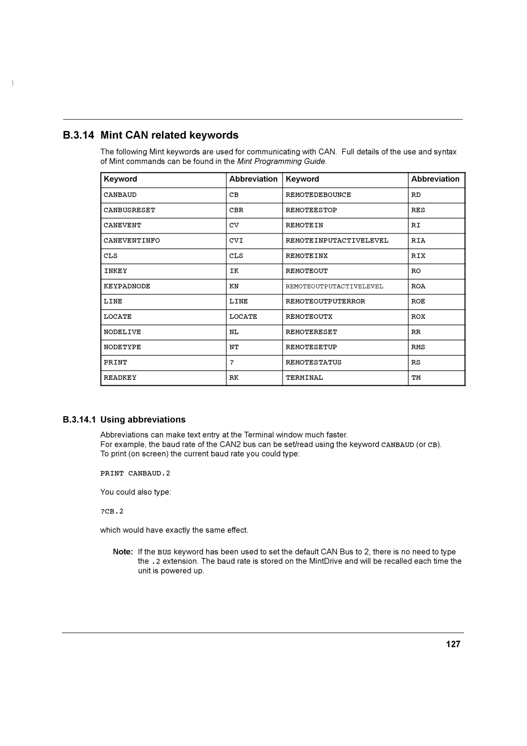 Baldor MN1274 06/2001 installation manual Mint can related keywords, Using abbreviations, Keyword Abbreviation 