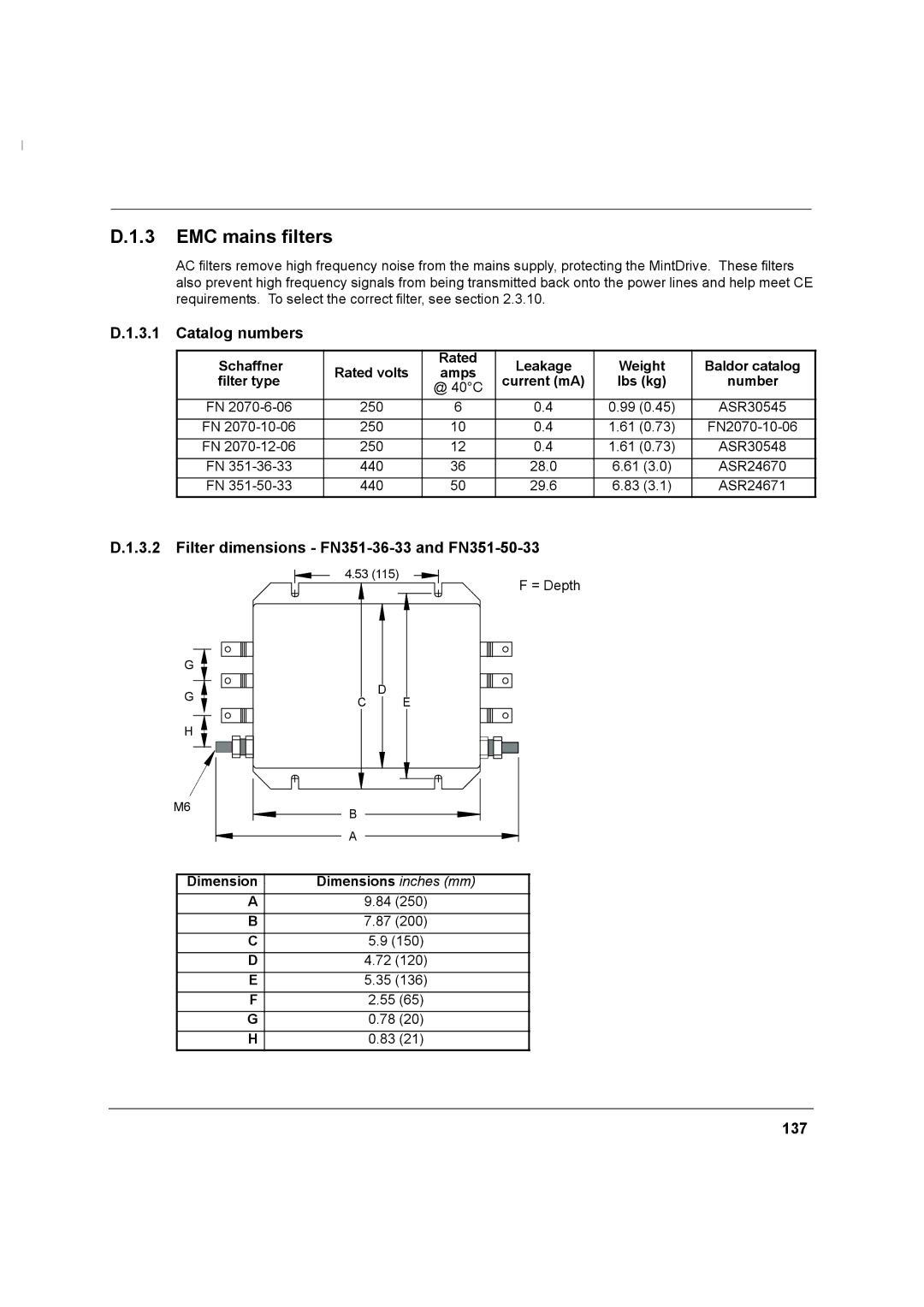 Baldor MN1274 06/2001 EMC mains filters, Catalog numbers, Filter dimensions FN351-36-33 and FN351-50-33, 137 