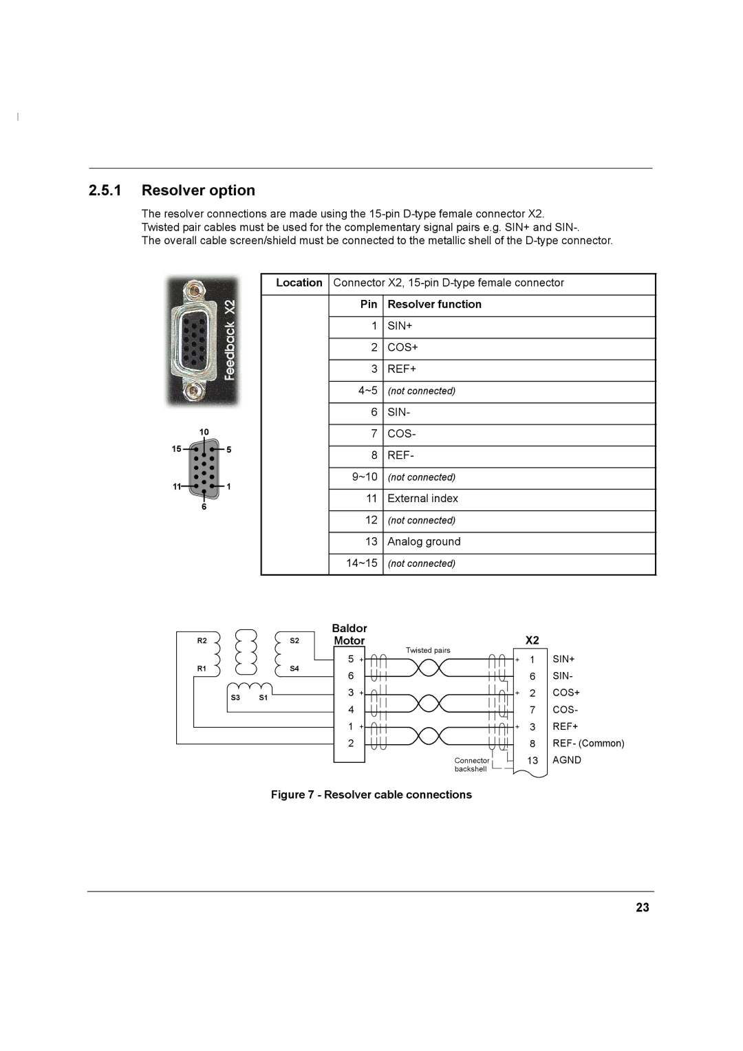 Baldor MN1274 06/2001 installation manual Resolver option, Pin Resolver function, Baldor Motor 