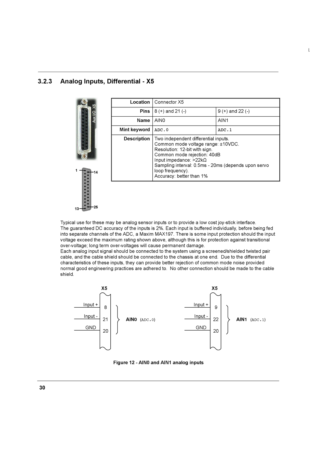 Baldor MN1274 06/2001 installation manual Analog Inputs, Differential, Pins Name, ADC.0 ADC.1 