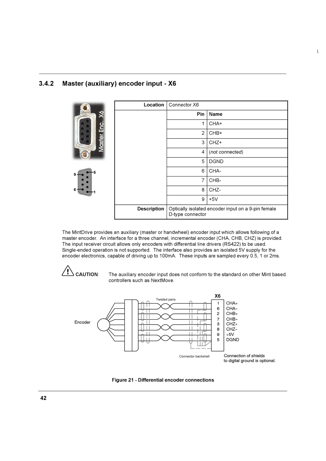 Baldor MN1274 06/2001 installation manual Master auxiliary encoder input, Differential encoder connections 