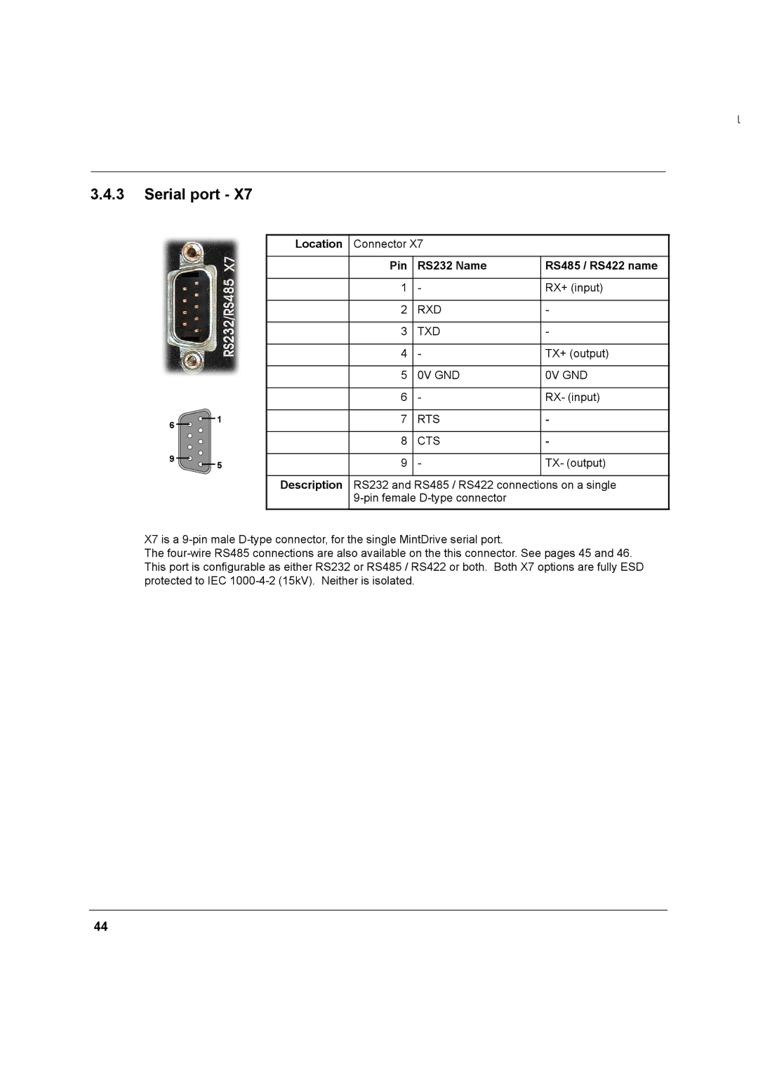 Baldor MN1274 06/2001 installation manual Serial port, Pin RS232 Name RS485 / RS422 name 