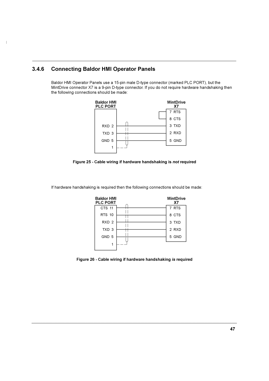 Baldor MN1274 06/2001 installation manual Connecting Baldor HMI Operator Panels, Baldor HMI PLC Port 