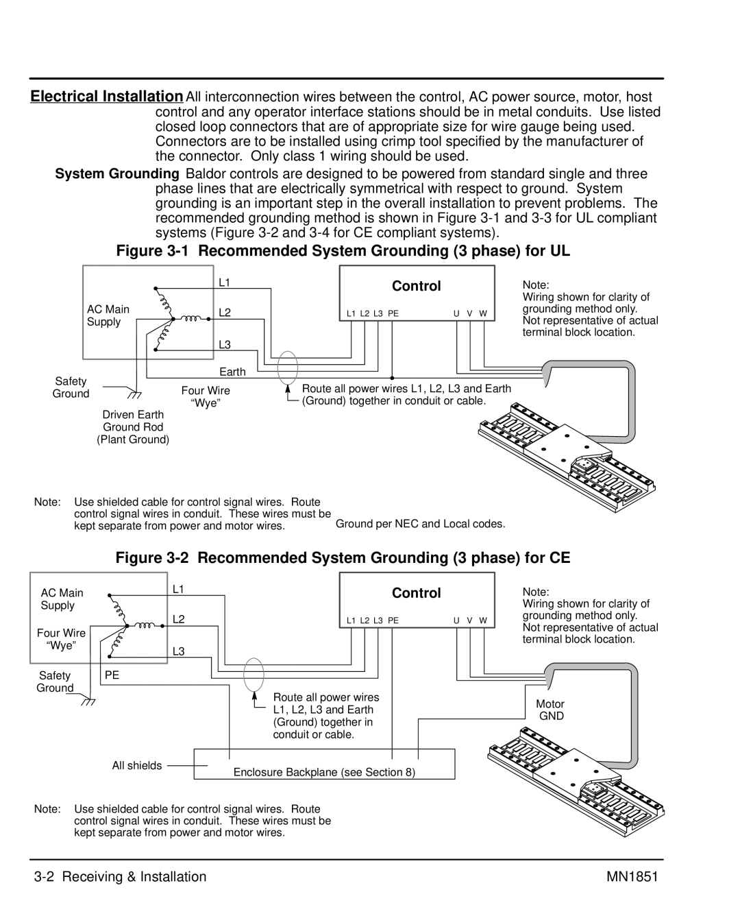 Baldor manual Control, Receiving & Installation MN1851, Gnd 