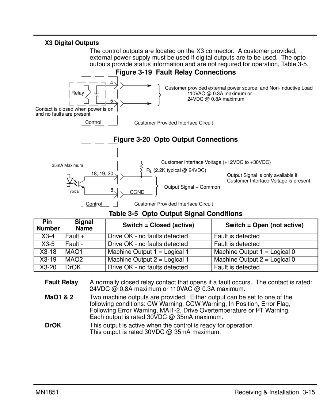 Baldor MN1851 manual Opto Output Signal Conditions, X3 Digital Outputs, Fault Relay, MaO1, DrOK 