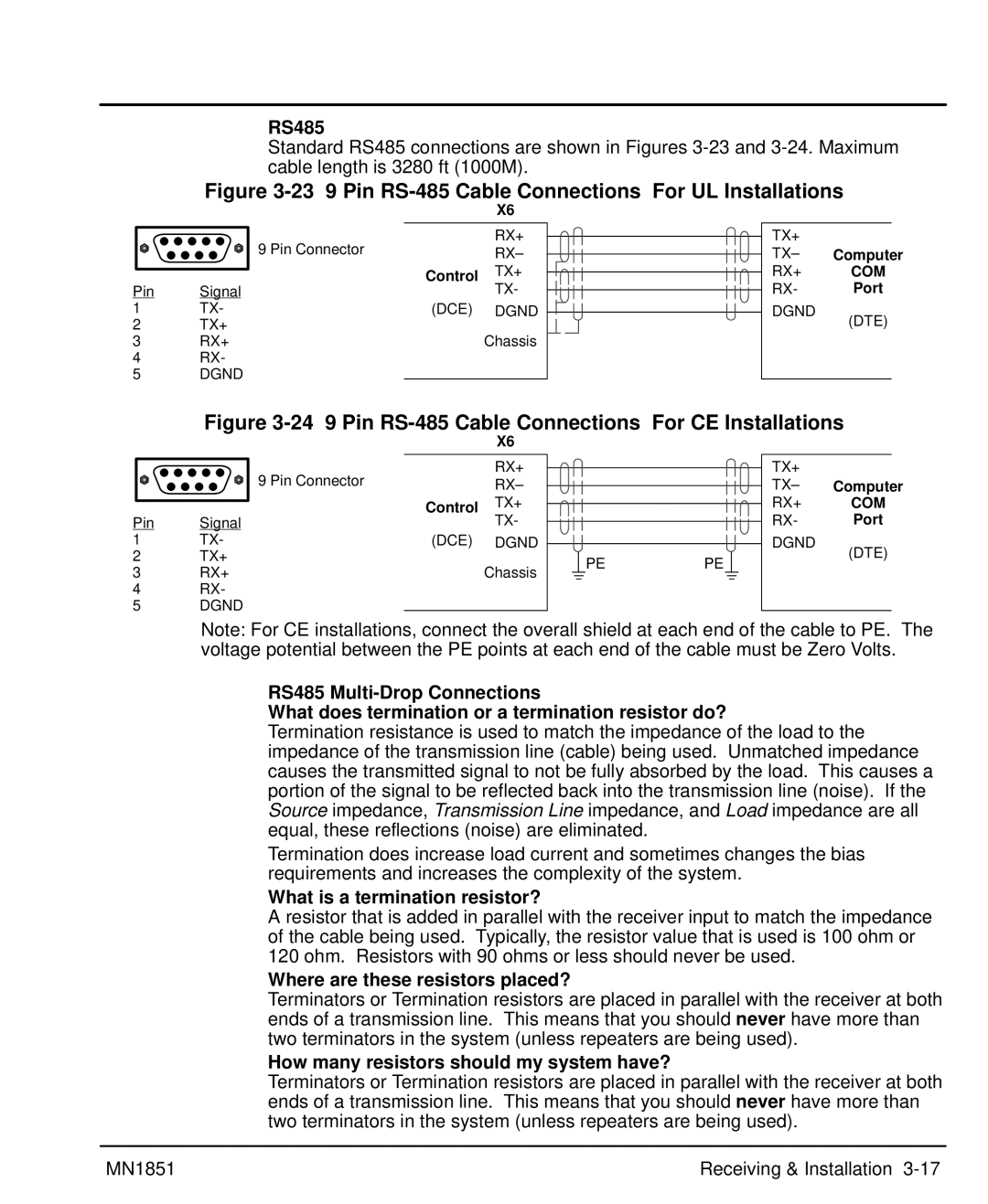 Baldor MN1851 manual RS485, What is a termination resistor?, Where are these resistors placed?, Control 