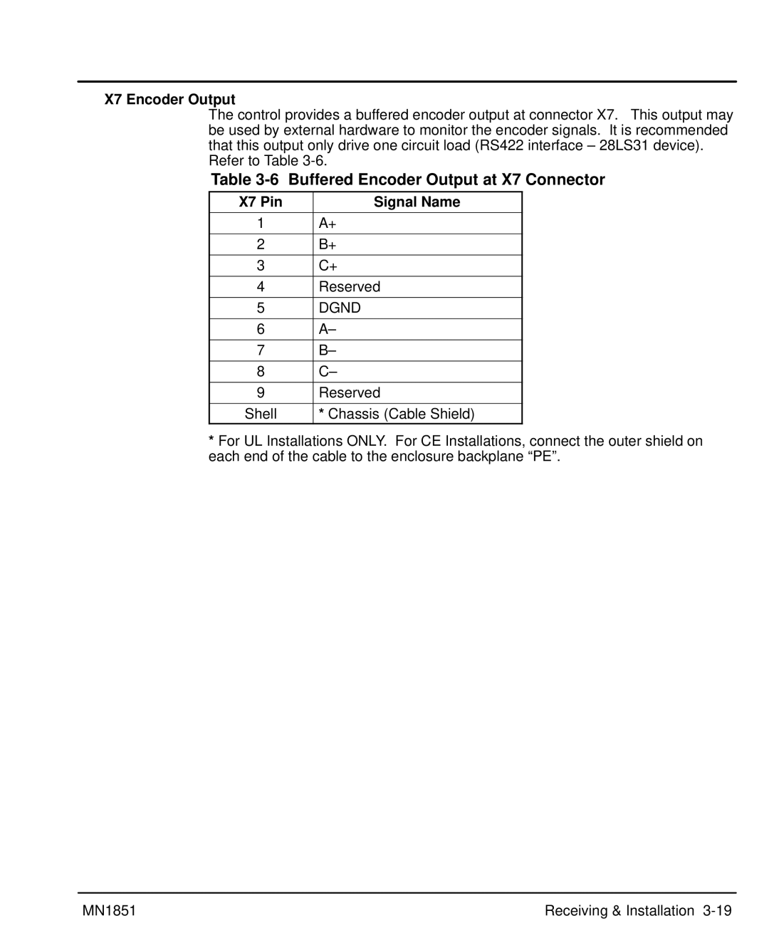 Baldor MN1851 manual Buffered Encoder Output at X7 Connector, X7 Encoder Output, X7 Pin Signal Name, Reserved 