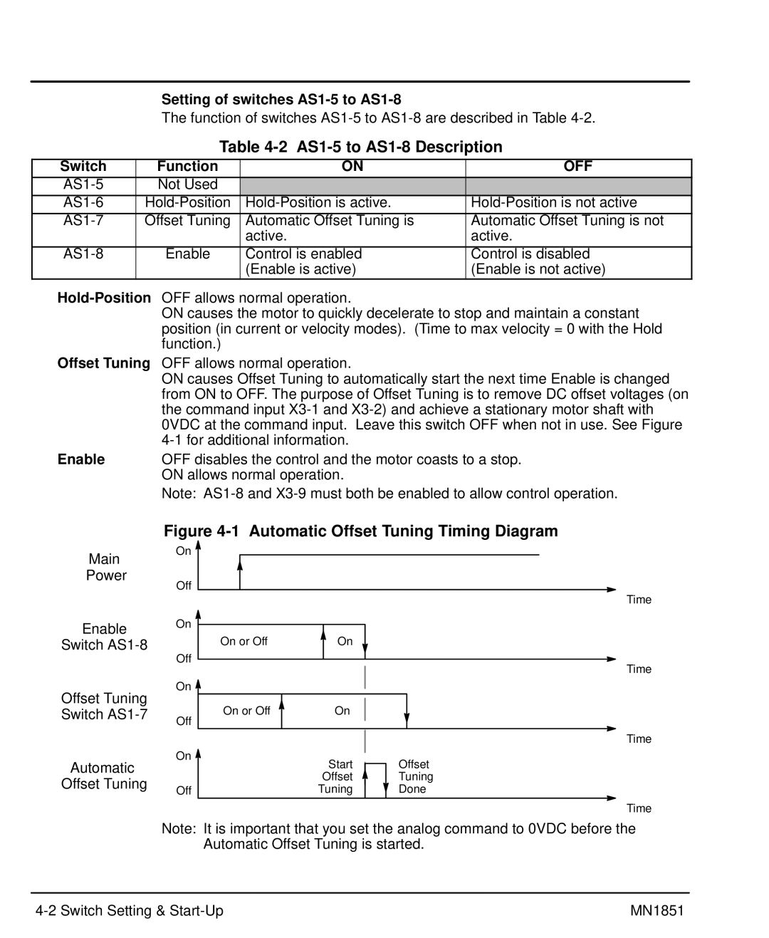 Baldor MN1851 manual AS1-5 to AS1-8 Description, Setting of switches AS1-5 to AS1-8, Switch Function, Hold-Position 