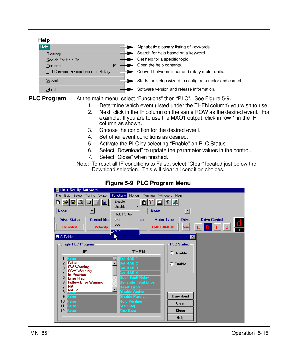 Baldor MN1851 manual PLC Program Menu, Help 