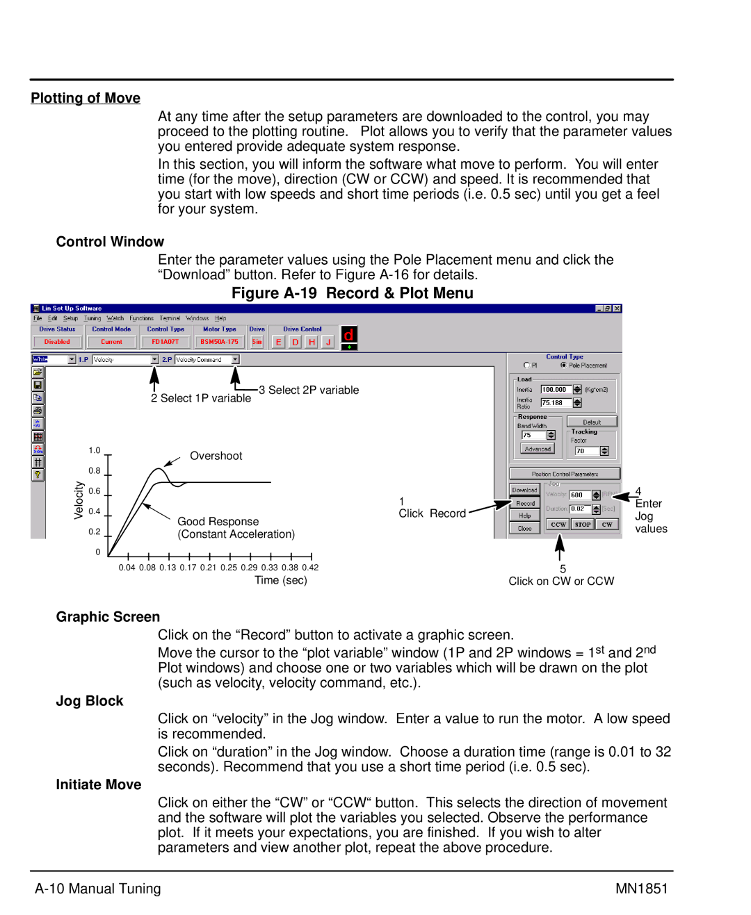 Baldor MN1851 manual Plotting of Move, Control Window, Graphic Screen, Jog Block, Initiate Move 