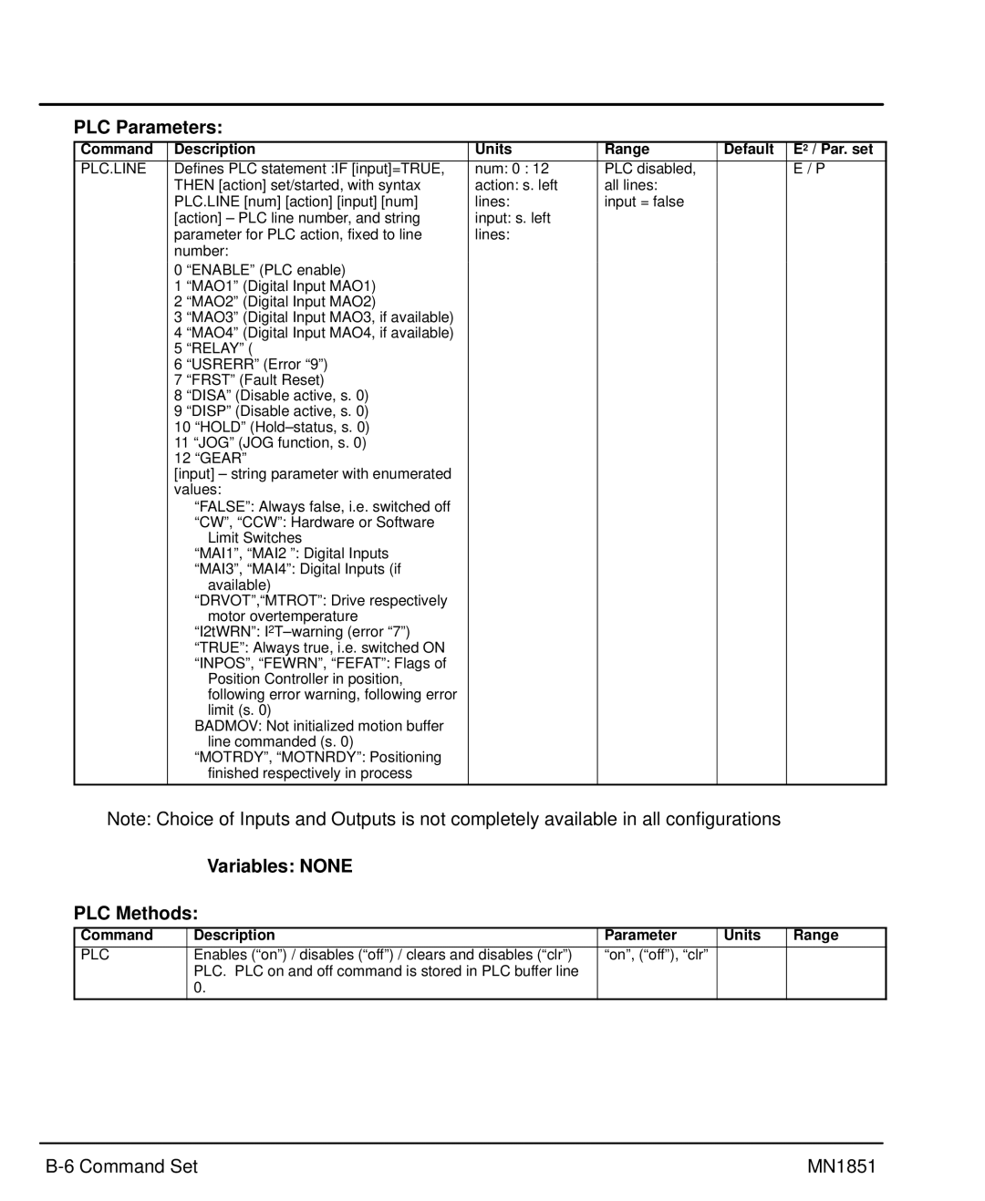 Baldor MN1851 manual PLC Parameters, Variables None PLC Methods, Plc.Line, Relay 