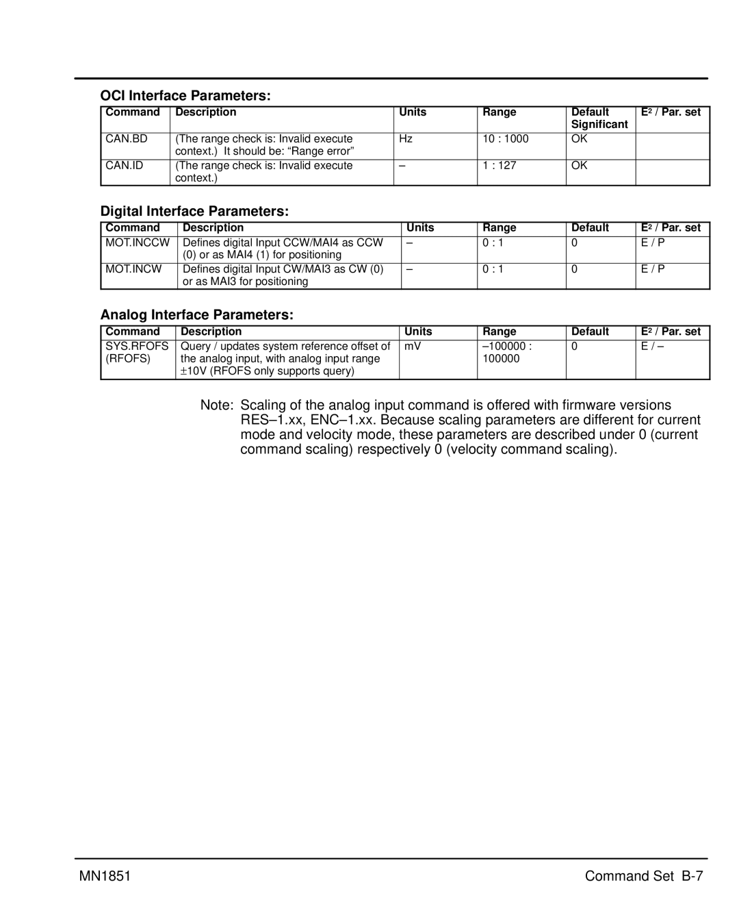 Baldor OCI Interface Parameters, Digital Interface Parameters, Analog Interface Parameters, MN1851 Command Set B-7 