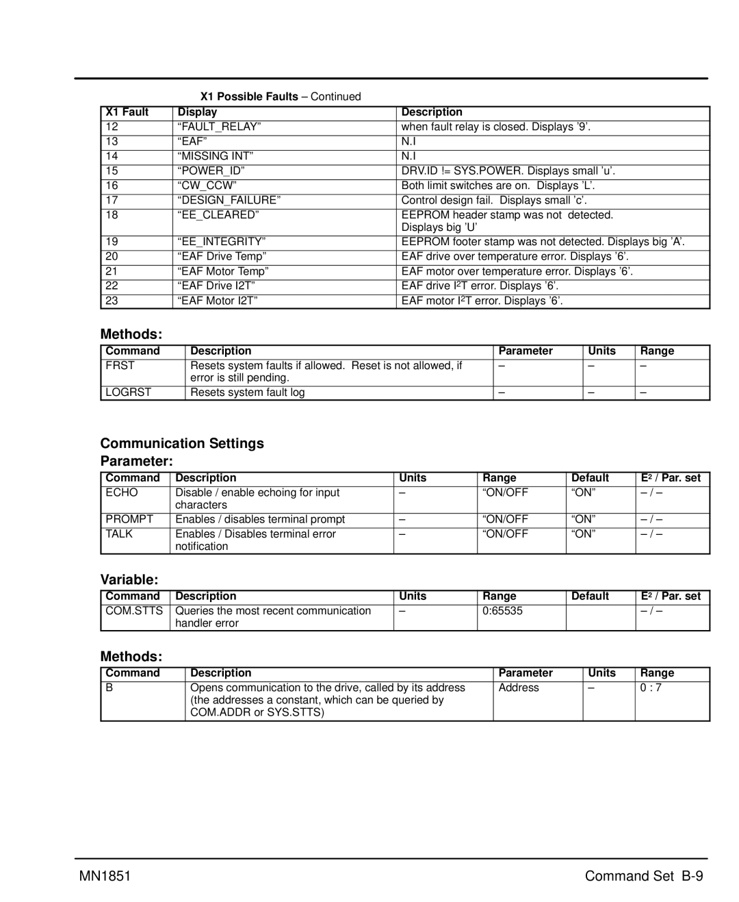 Baldor manual Methods, Communication Settings Parameter, Variable, MN1851 Command Set B-9 