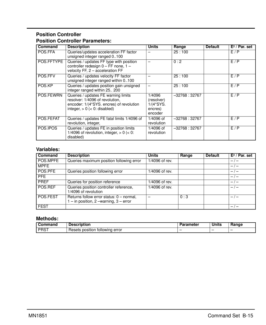 Baldor manual Position Controller Position Controller Parameters, Variables, MN1851 Command Set B-15 