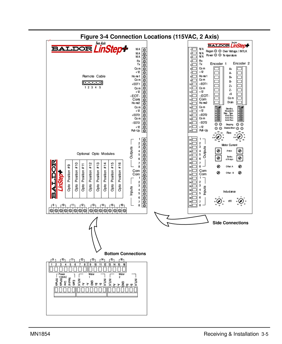 Baldor mn1854 manual Connection Locations 115VAC, 2 Axis, MN1854 Receiving & Installation 