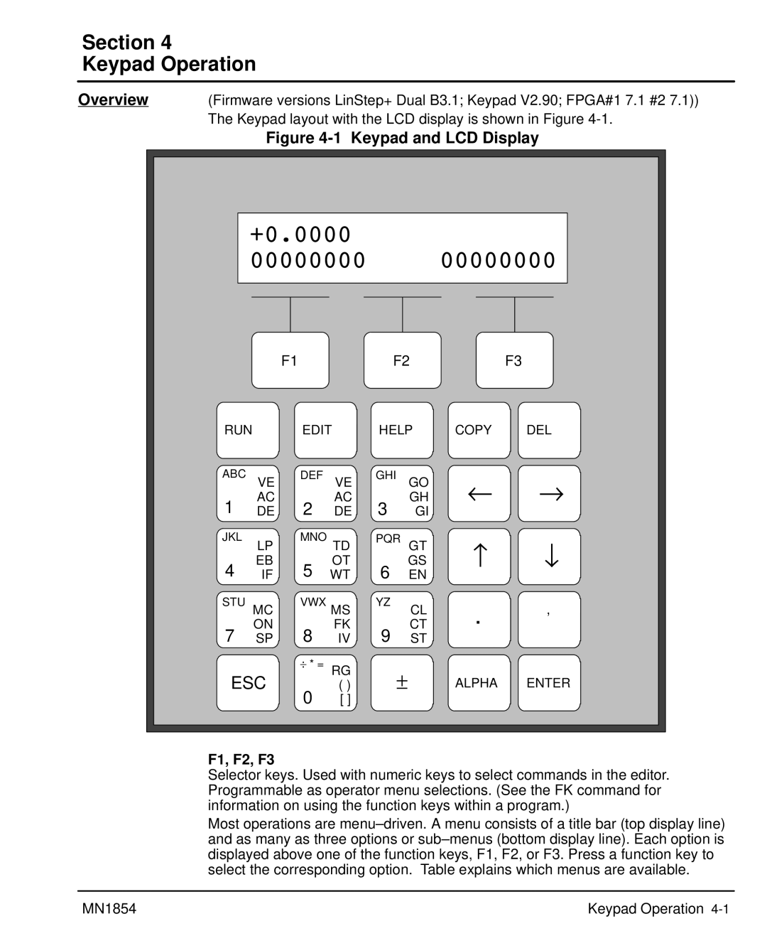 Baldor mn1854 manual Section Keypad Operation, Overview, Keypad layout with the LCD display is shown in Figure, F1, F2, F3 