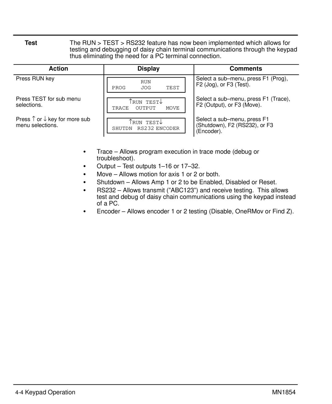 Baldor mn1854 manual Test, Thus eliminating the need for a PC terminal connection, Trace Output Move, Shutdn RS232 Encoder 