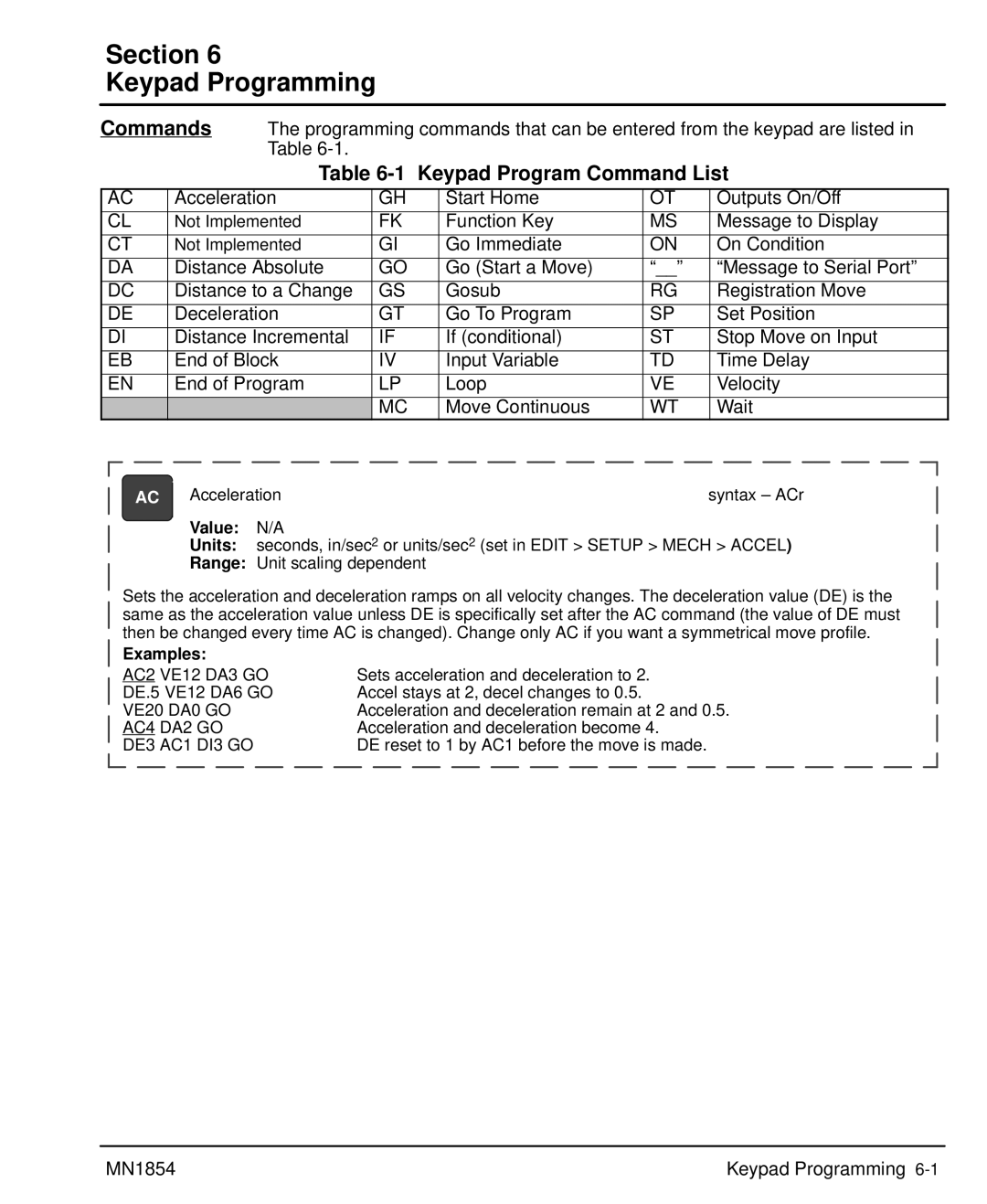 Baldor mn1854 manual Section Keypad Programming, Keypad Program Command List, Acceleration Start Home Outputs On/Off 