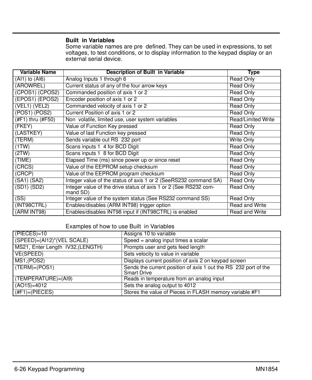 Baldor mn1854 manual Examples of how to use Built-in Variables, Variable Name Description of Built-in Variable Type 