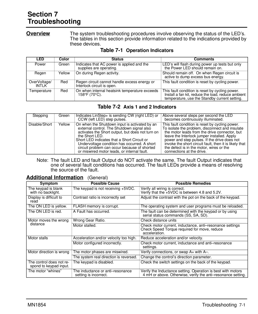 Baldor mn1854 Section Troubleshooting, Additional Information General, 1Operation Indicators, 2Axis 1 and 2 Indicators 