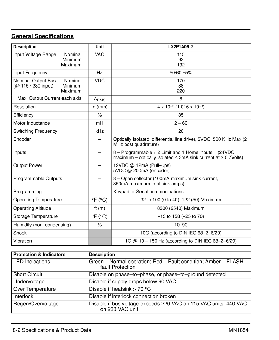 Baldor mn1854 manual General Specifications, Vac, Vdc, Protection & Indicators Description 