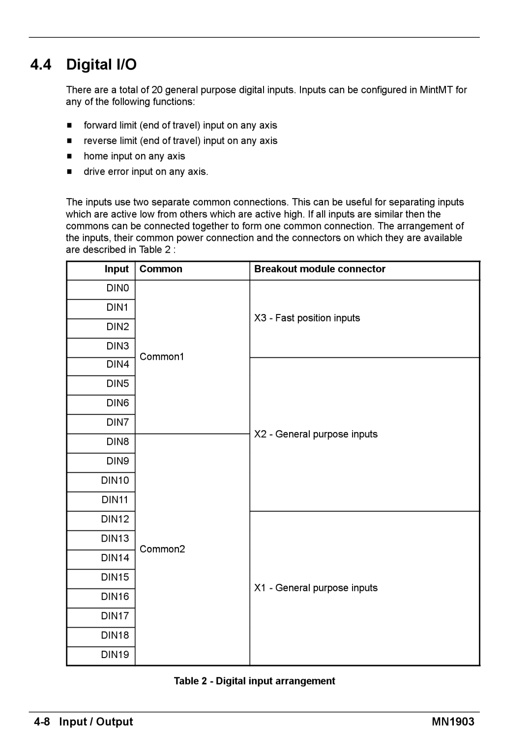 Baldor MN1903 installation manual Digital I/O, Input Common Breakout module connector, Digital input arrangement 