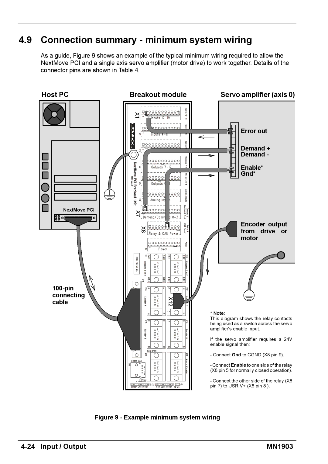 Baldor MN1903 installation manual Connection summary minimum system wiring, Example minimum system wiring 