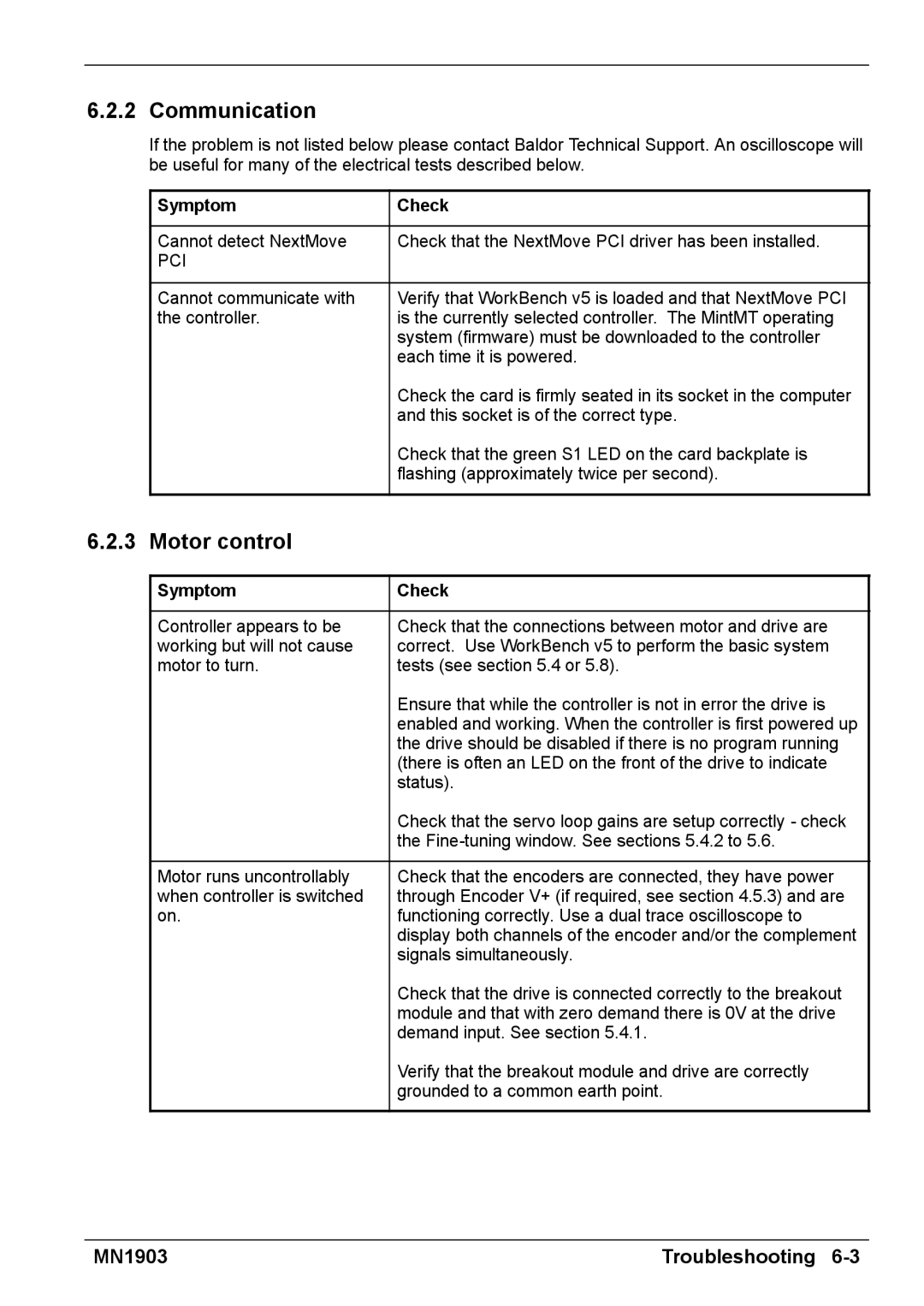 Baldor MN1903 installation manual Communication, Motor control, Symptom Check 