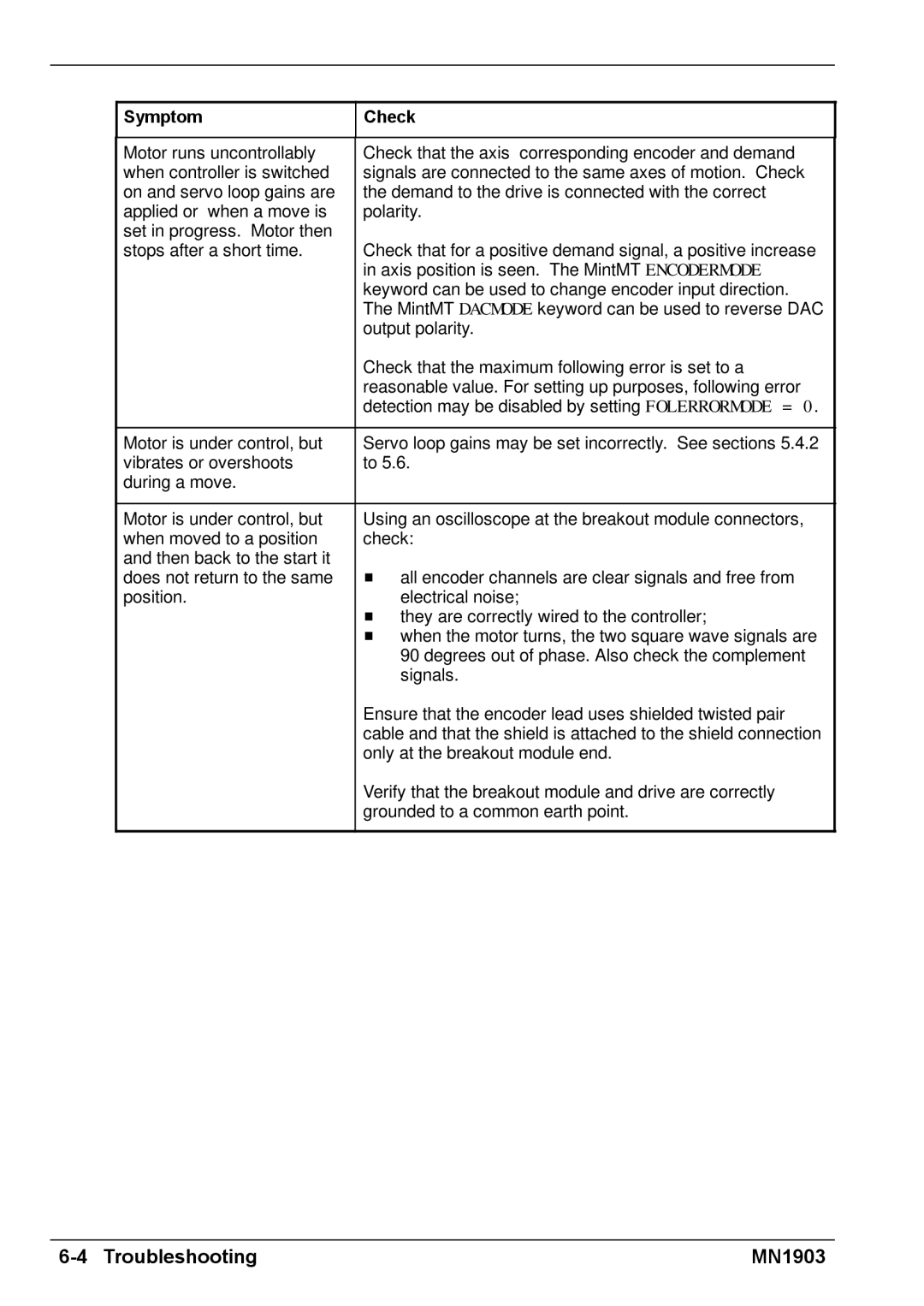 Baldor MN1903 installation manual Output polarity 