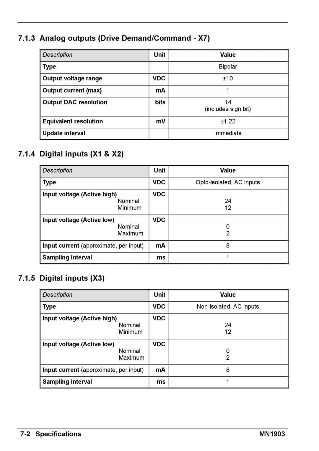 Baldor MN1903 installation manual Digital inputs X1 