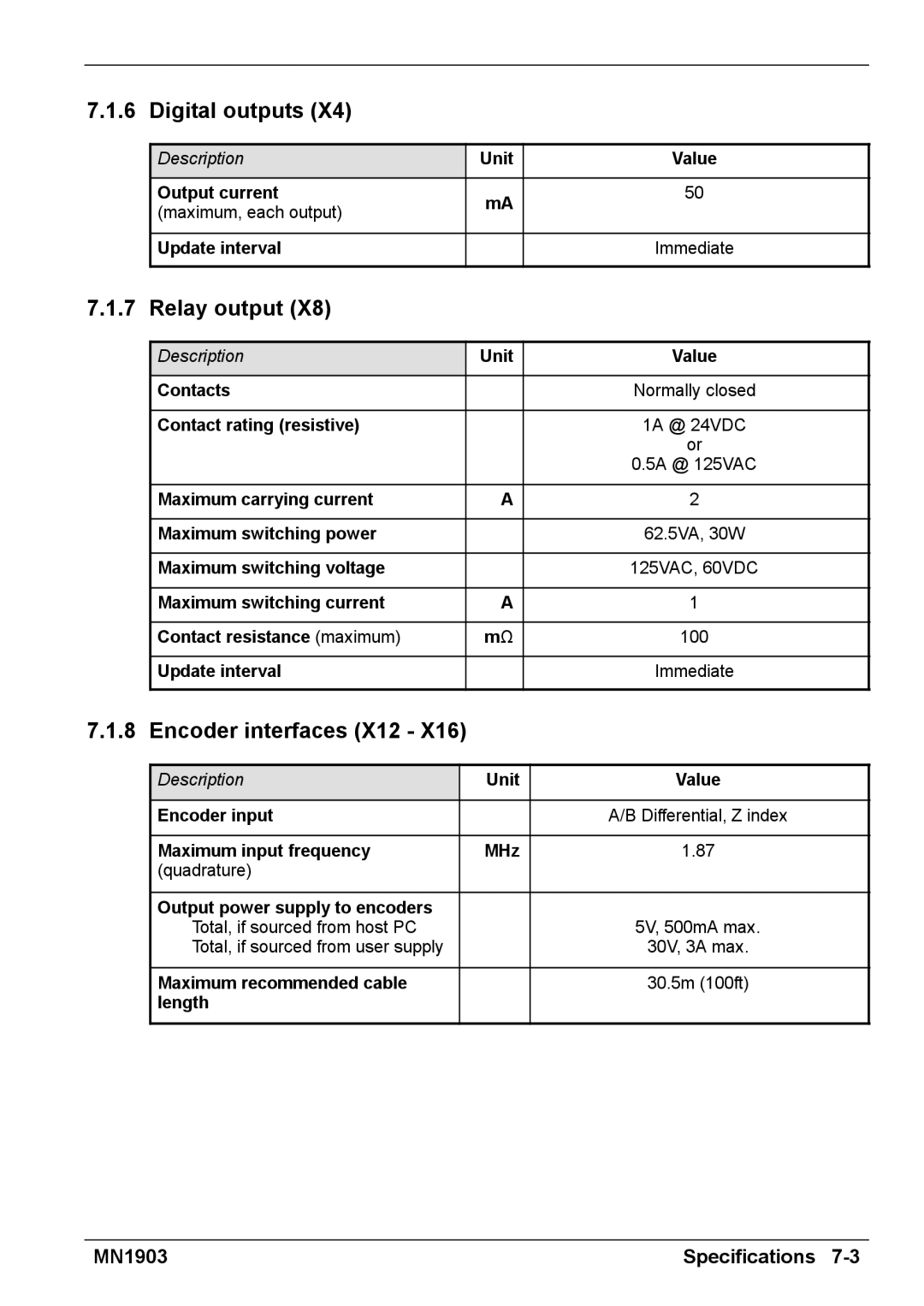 Baldor MN1903 installation manual Relay output, Encoder interfaces X12 