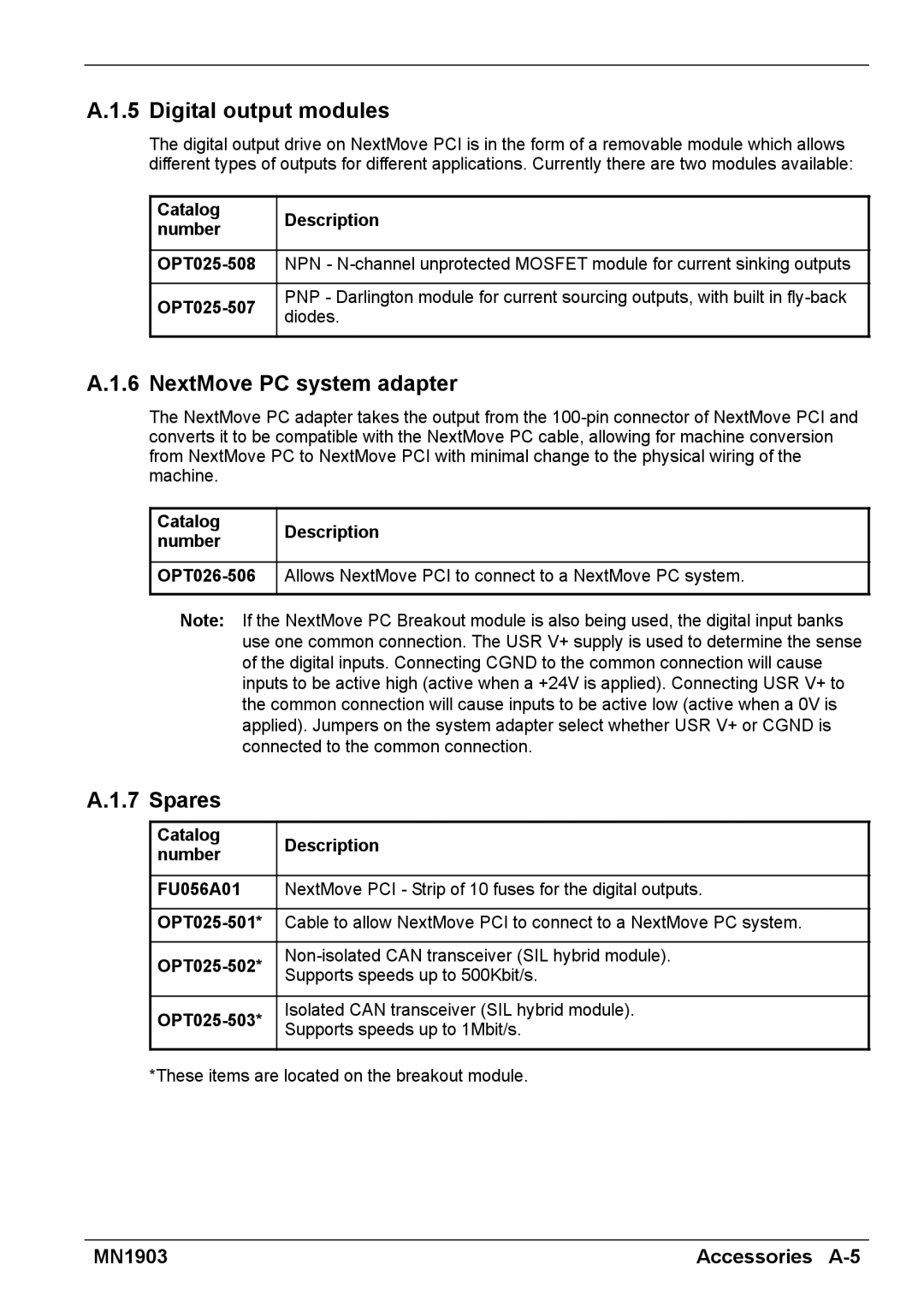 Baldor MN1903 Digital output modules, NextMove PC system adapter, Spares, Catalog Description Number OPT025-508 