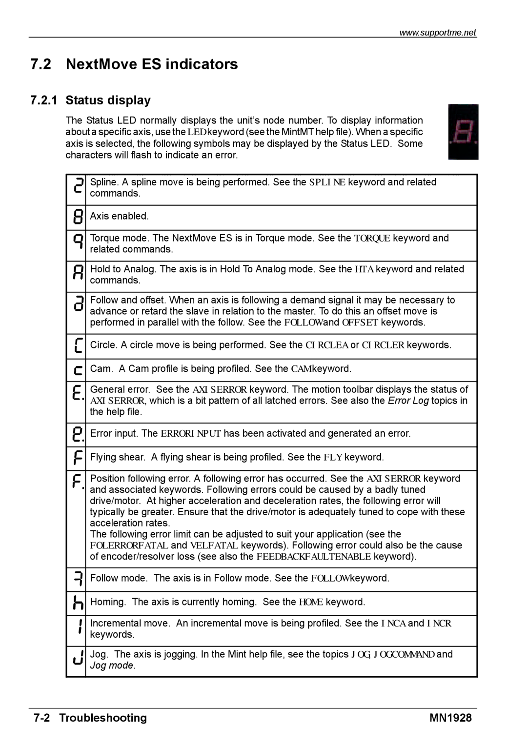 Baldor MN1928 installation manual NextMove ES indicators, Status display 