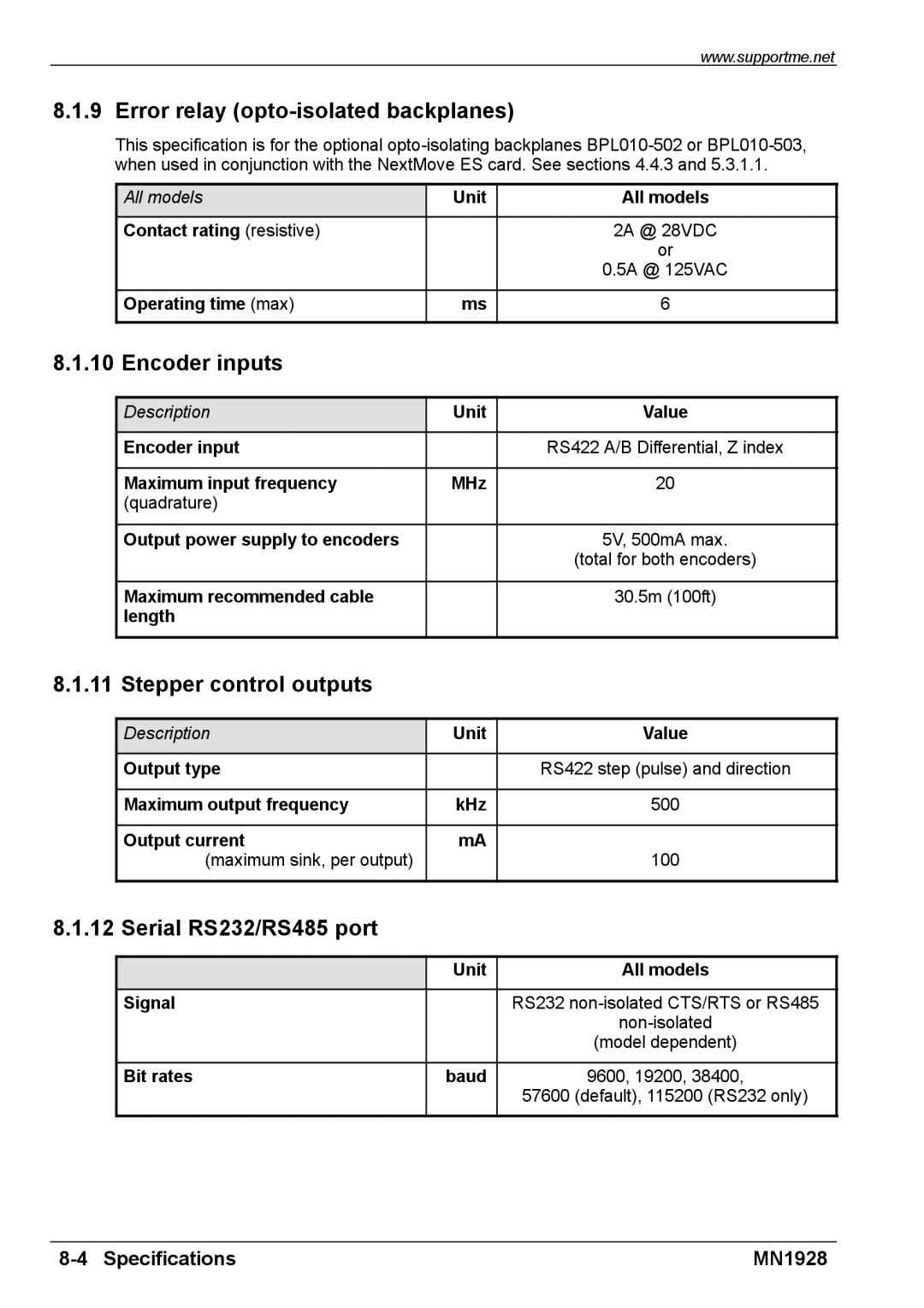 Baldor MN1928 installation manual Error relay opto-isolated backplanes, Serial RS232/RS485 port 