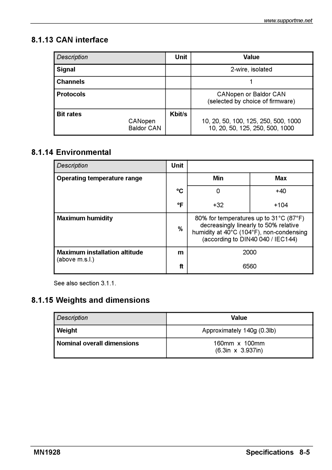 Baldor MN1928 installation manual Can interface, Environmental, Weights and dimensions 