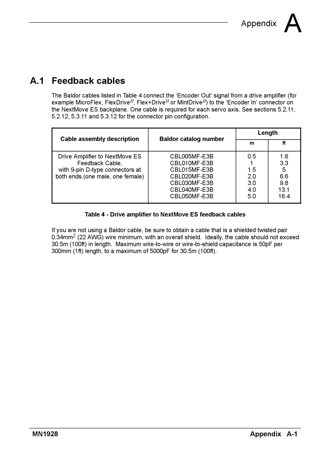 Baldor MN1928 Feedback cables, Baldor catalog number Length, Drive amplifier to NextMove ES feedback cables 