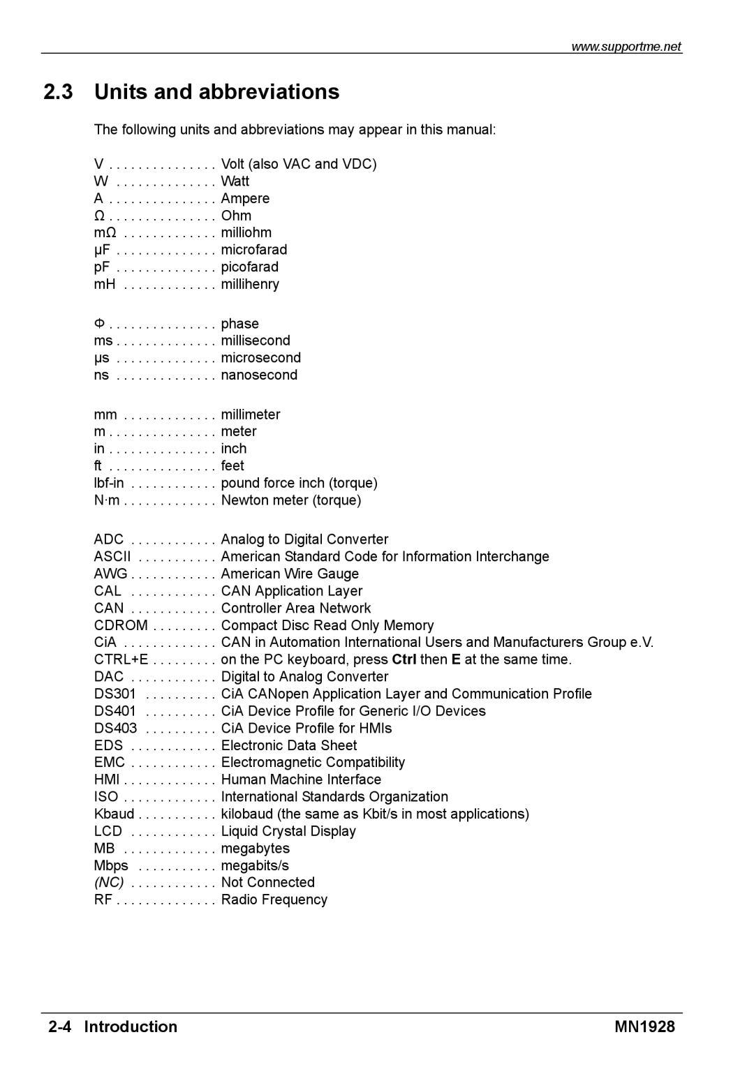 Baldor MN1928 installation manual Units and abbreviations, Phase 