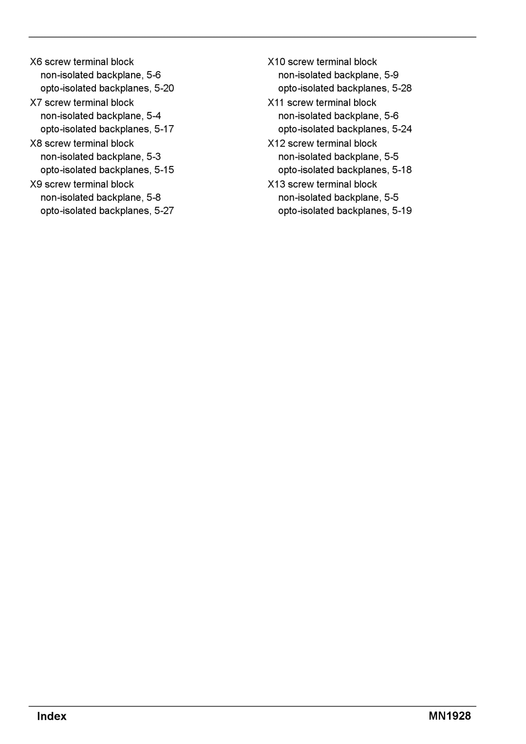 Baldor installation manual Index MN1928 