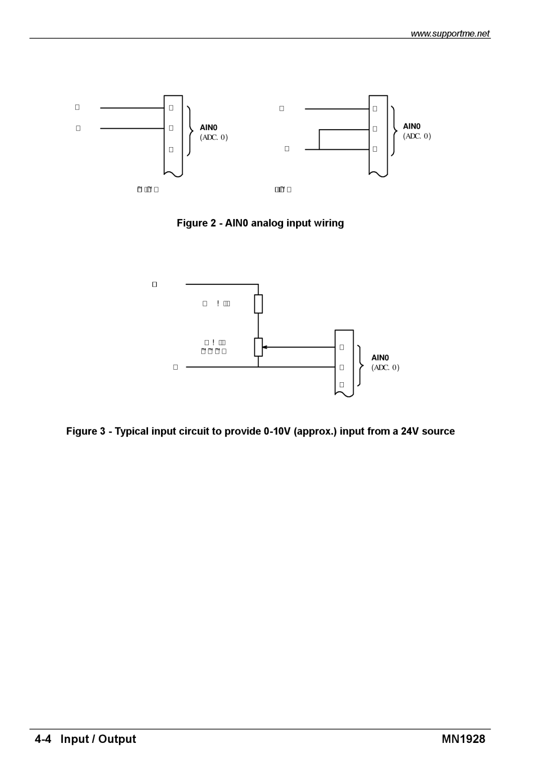 Baldor MN1928 installation manual AIN0 analog input wiring 