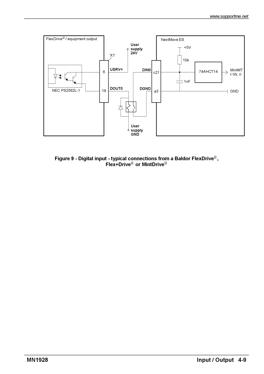 Baldor MN1928 installation manual Usrv+ 