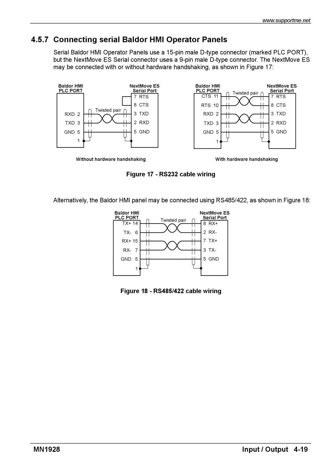 Baldor MN1928 installation manual Connecting serial Baldor HMI Operator Panels, RS232 cable wiring 