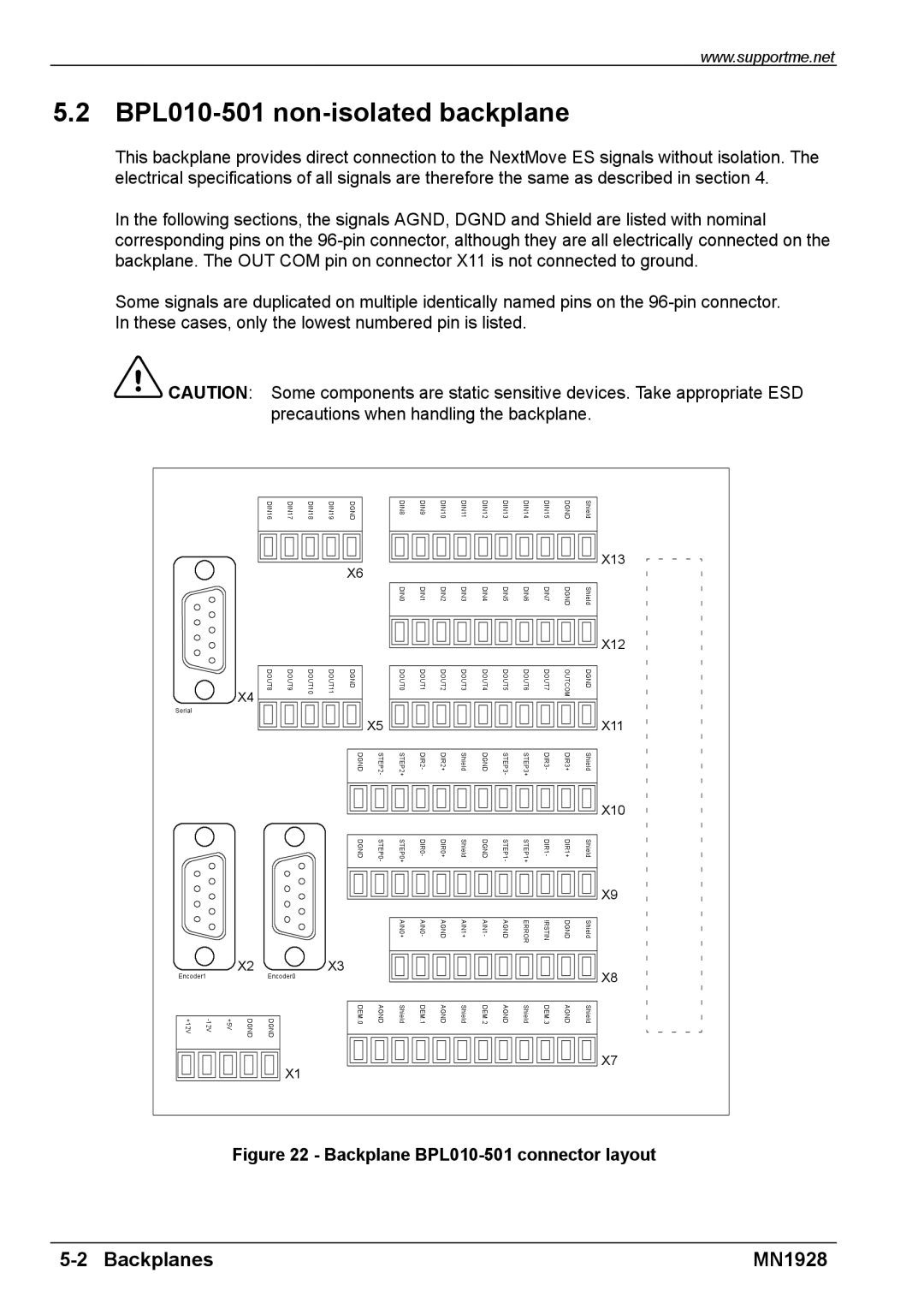 Baldor MN1928 installation manual BPL010-501 non-isolated backplane, X10 