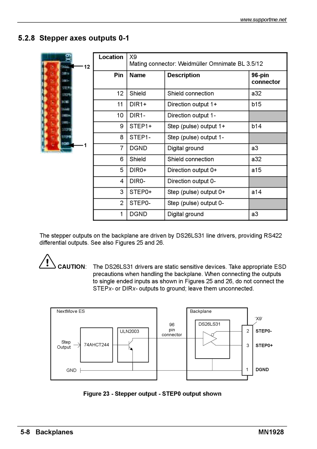 Baldor MN1928 installation manual Stepper axes outputs, Stepper output output shown 