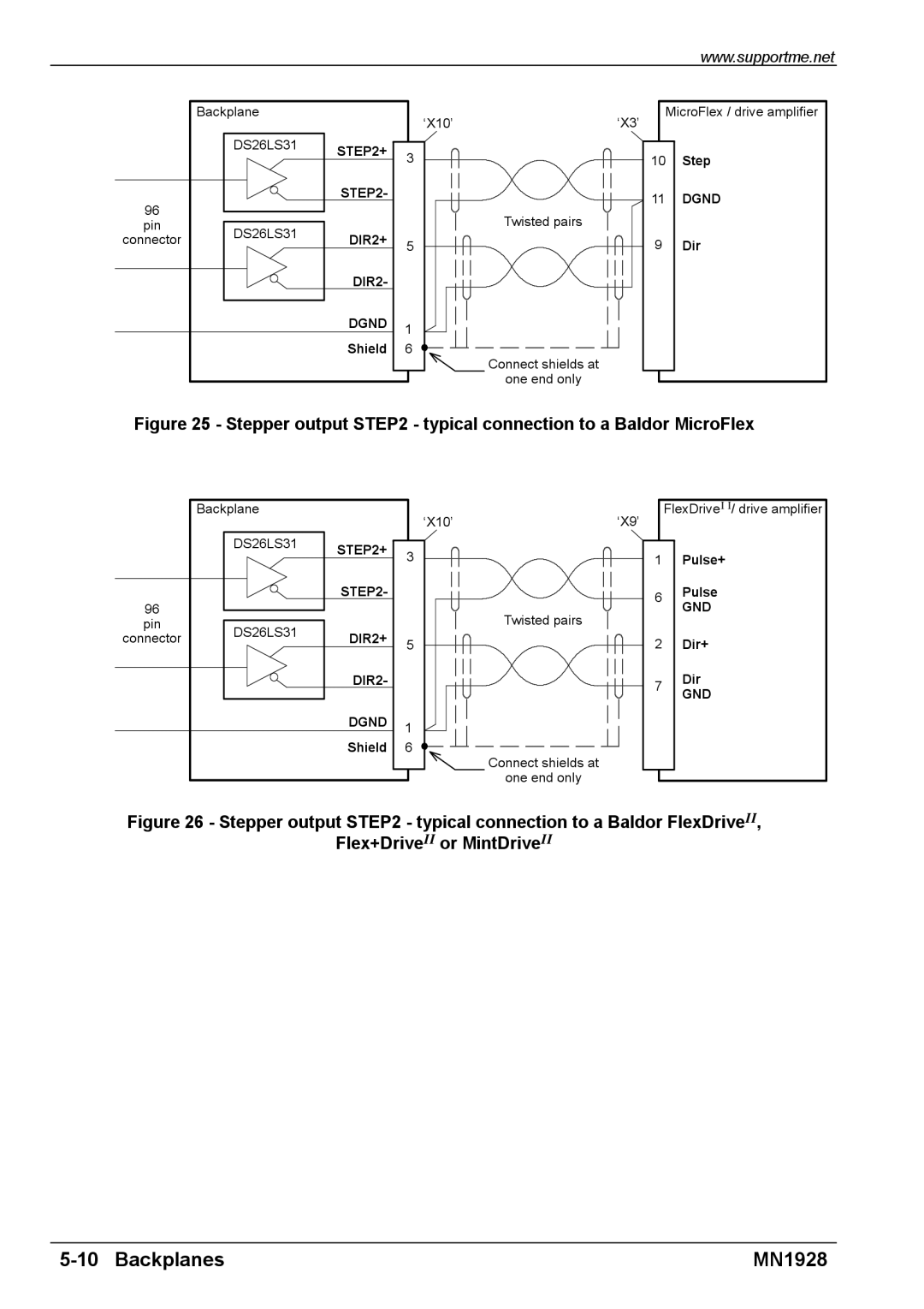 Baldor MN1928 installation manual Stepper output typical connection to a Baldor MicroFlex 