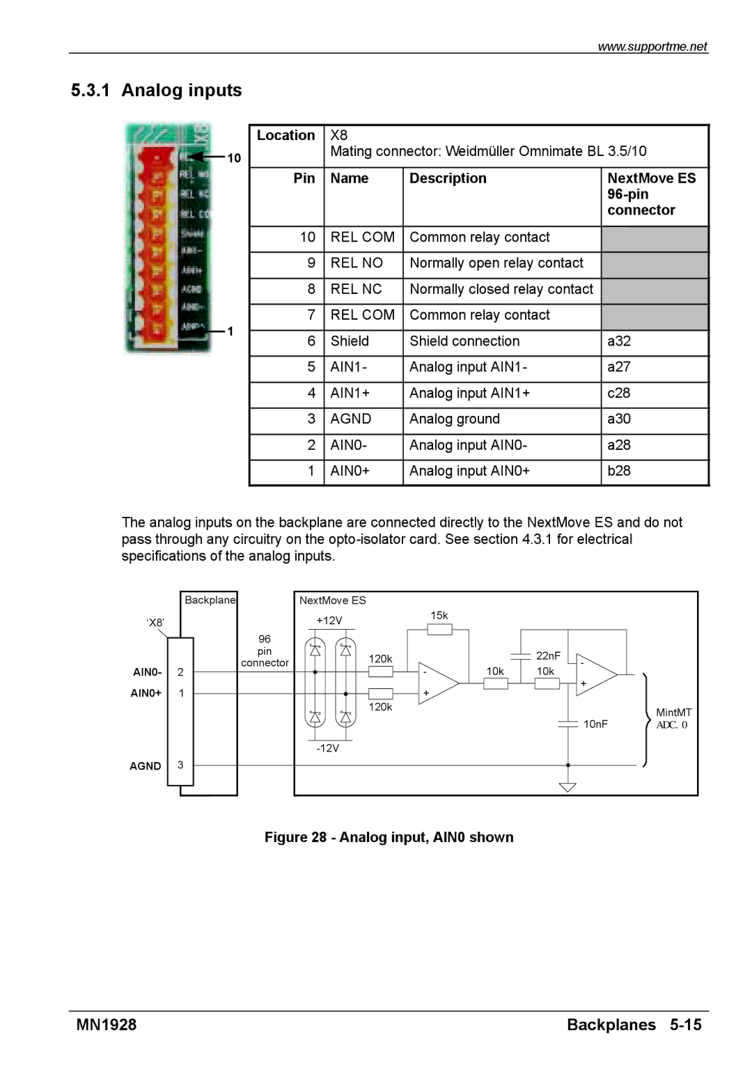 Baldor MN1928 installation manual Pin Name Description NextMove ES 96-pin Connector, Analog input, AIN0 shown 