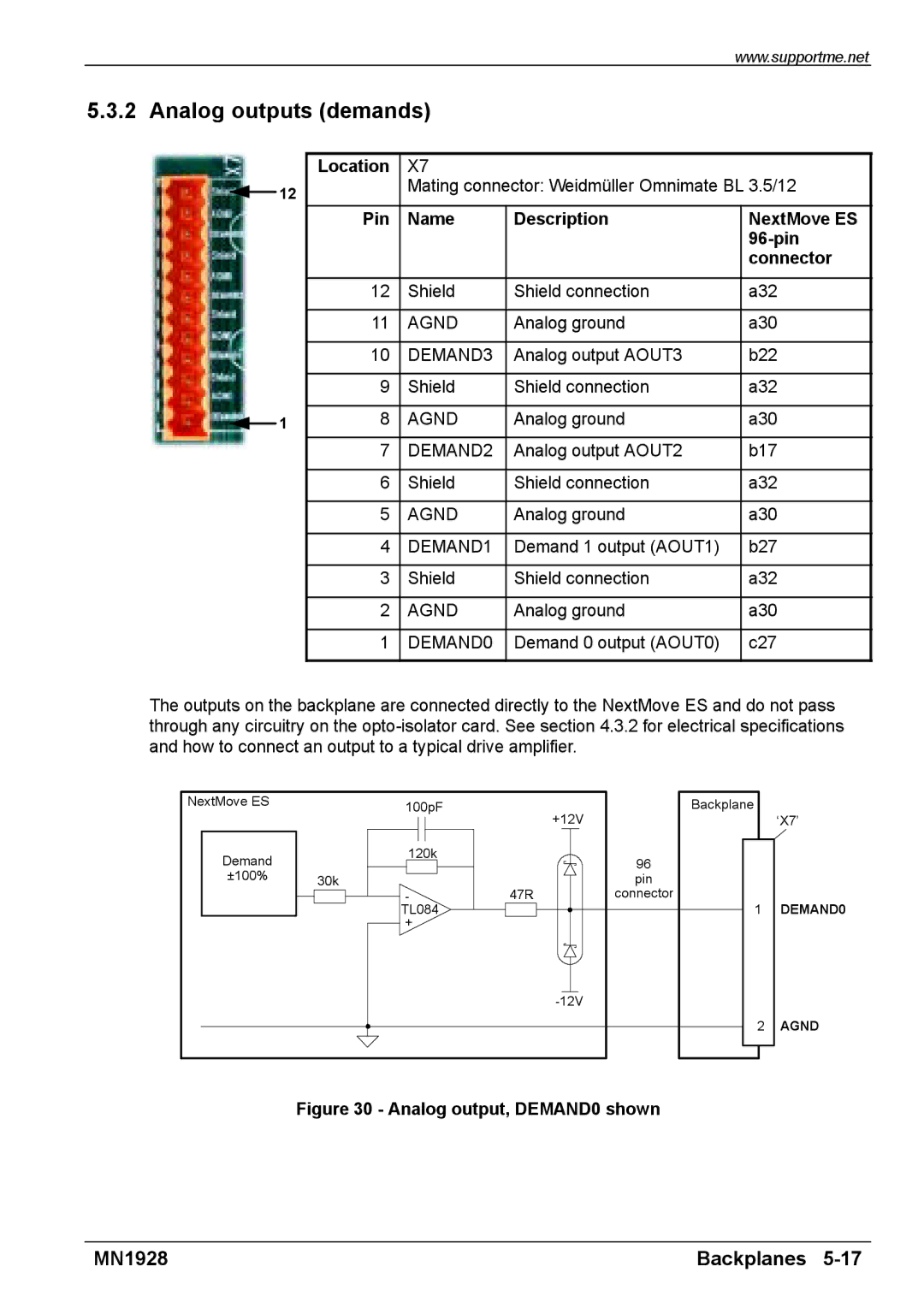 Baldor MN1928 installation manual Analog output, DEMAND0 shown 